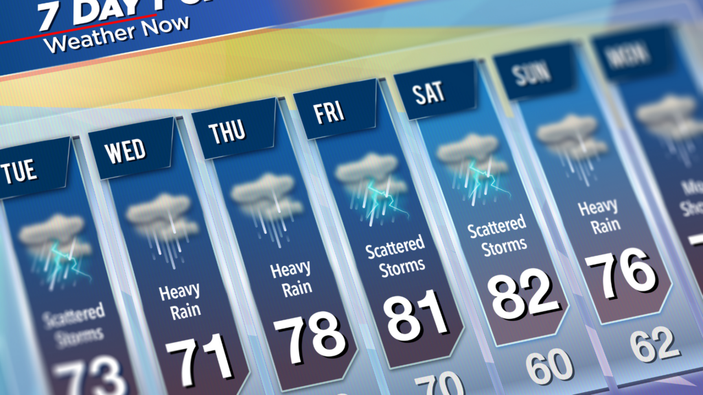 A 7-day weather forecast showing rain and thunderstorms